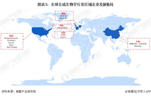 合成生物技術(shù)賦能農(nóng)業(yè)新篇章 政策驅(qū)動(dòng)下的研發(fā)、審批與產(chǎn)業(yè)化提速